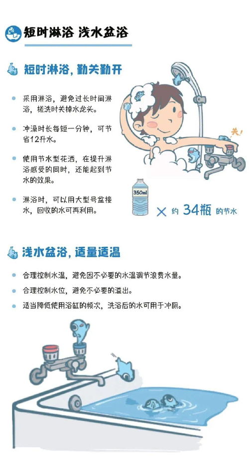 戒奢以俭的以的用法，戒奢以俭：环保节约的具体实践方法-图1