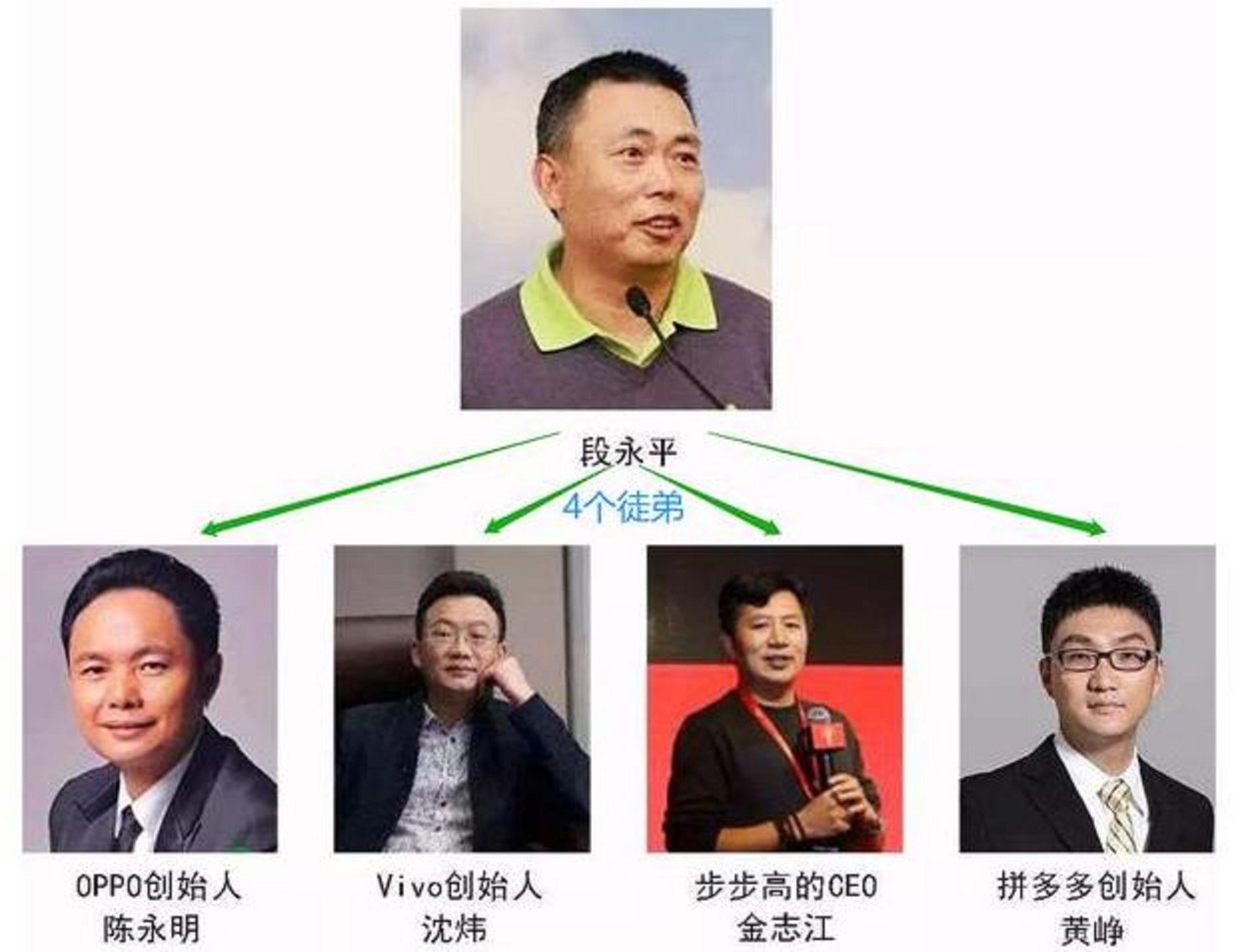 中国捐款第一名(拼多多黄峥捐120亿成中国首善，这番举动有何深意？)-图6