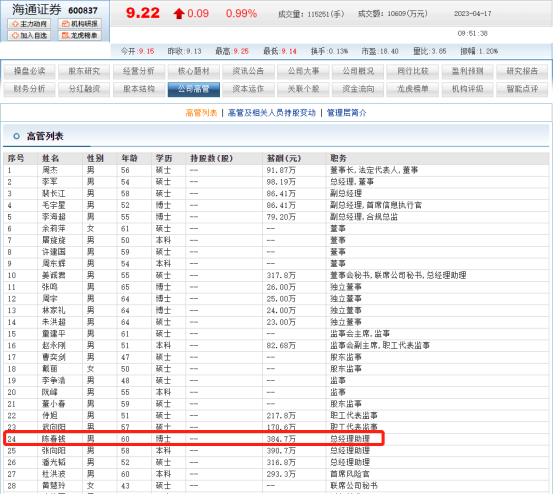 海通证券正式员工待遇，海通证券陕西分公司待遇-图2