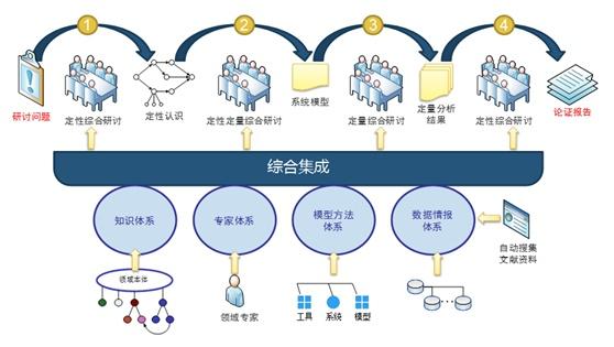 正当时的上一句(乘风破浪潮头立，扬帆起航正当时 谁写的？)-图2