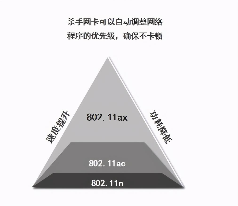 戴尔笔记本推荐有哪些(DELL各系列笔记本介绍有哪些？)-图23