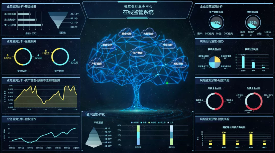 数据统计分析三大软件，统计软件有哪些-图7