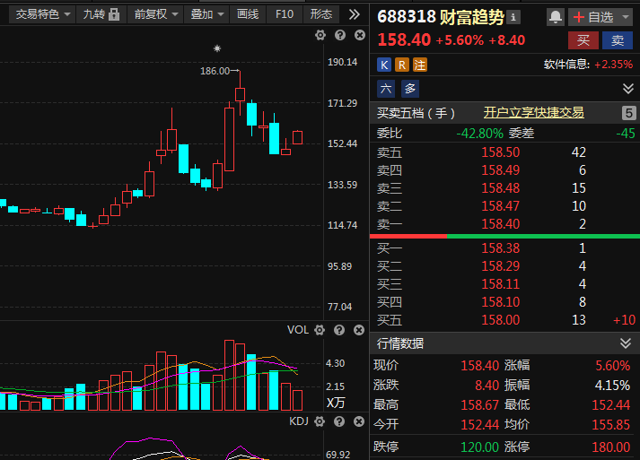 看股票用什么软件好，股票软件哪家好-图3