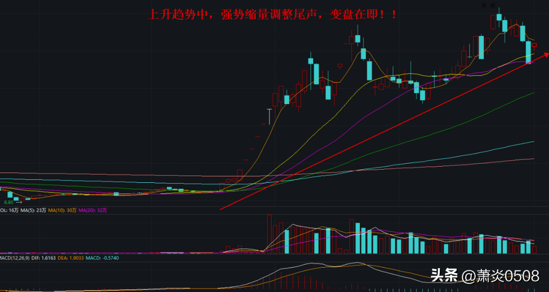 mts格式转换，mts是什么意思。谢谢？-图4