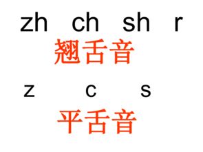 拼音里的平舌音翘舌音 平舌音与翘舌音