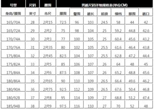 尺换算厘米怎么算（1尺是多少厘米 尺与厘米的换算方法？）
