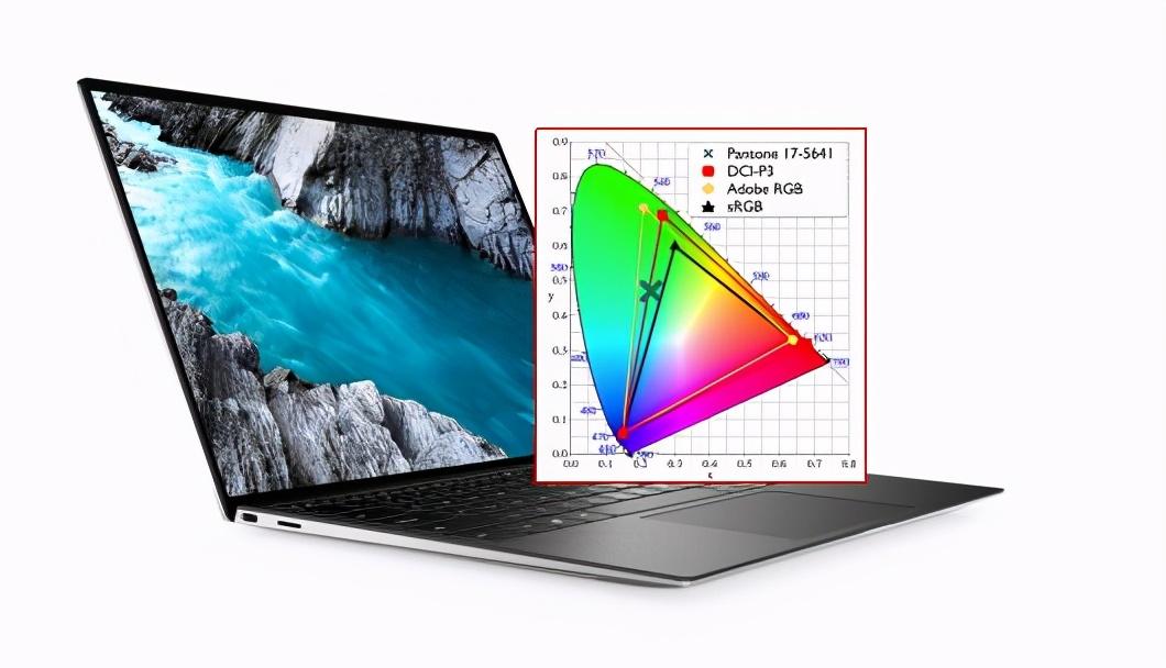 戴尔笔记本推荐有哪些(DELL各系列笔记本介绍有哪些？)-图21