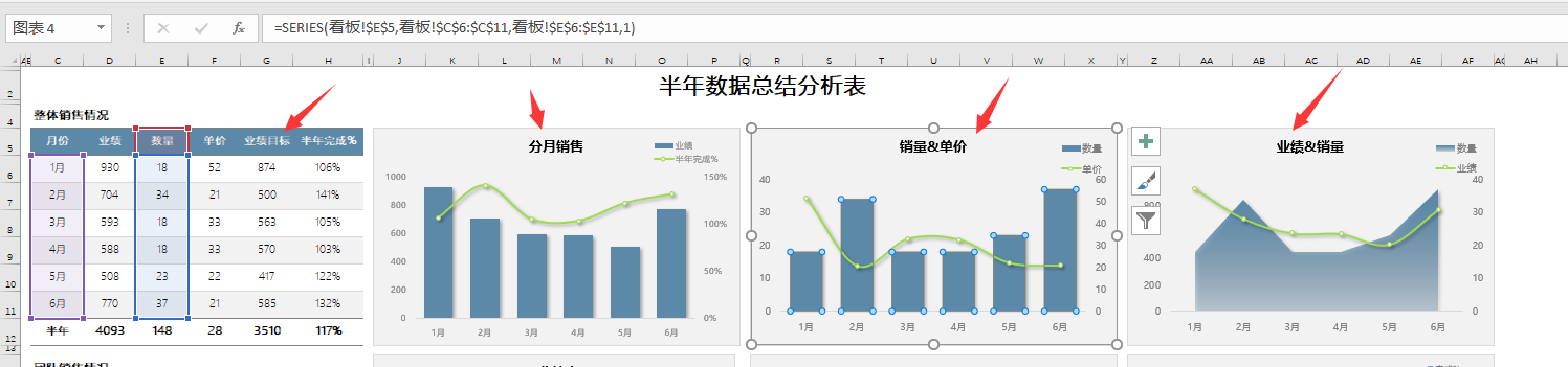 excel数据图表怎么做