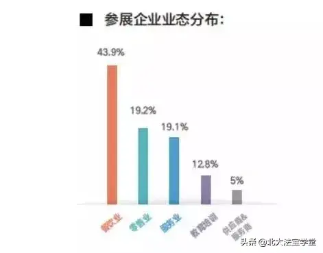 dq冰淇淋加盟费及加盟条件(北京DQ加盟费多少？加盟有什么要求？)-图7