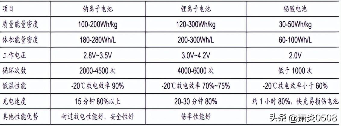 mts格式转换，mts是什么意思。谢谢？-图2