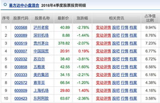 2021年极品时刻表最新版：全面展现电影、音乐和电视界的精彩节目