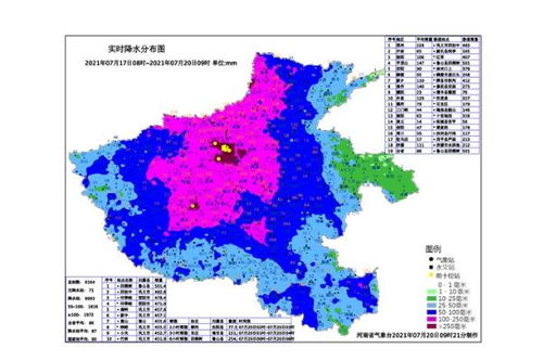 山西暴雨事件分析20