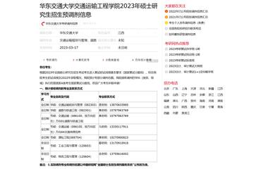 解析：三方面原因解释物流工程与管理专硕调剂学校推荐2020歌手第五期排名的第一名，可用“三方面优势分析获胜原因”。