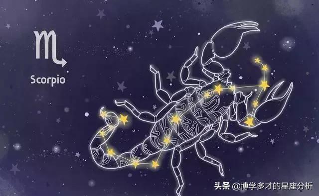 十二星座阳历月份表