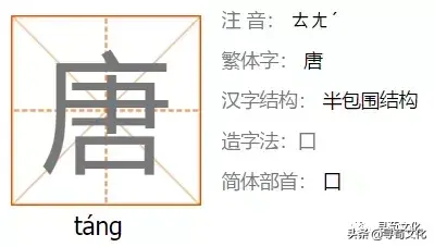 唐的繁体字