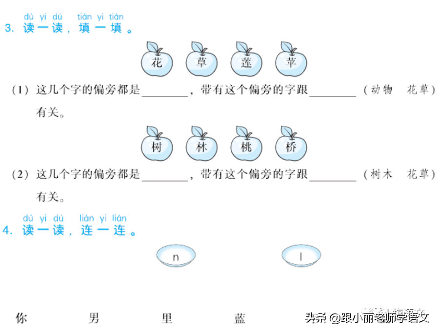 尘字五行属什么