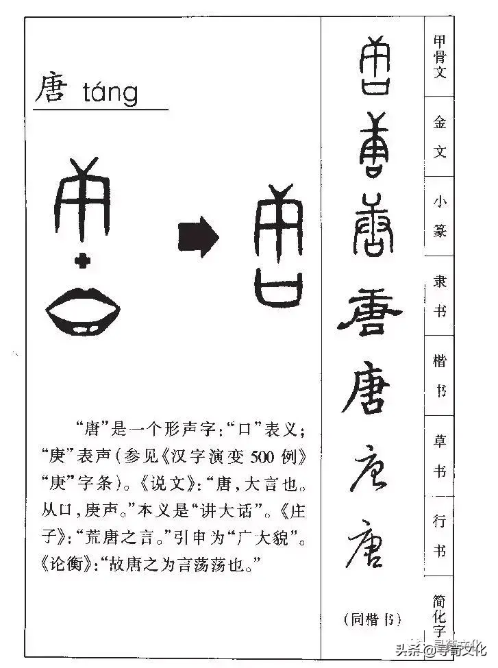 唐的繁体字