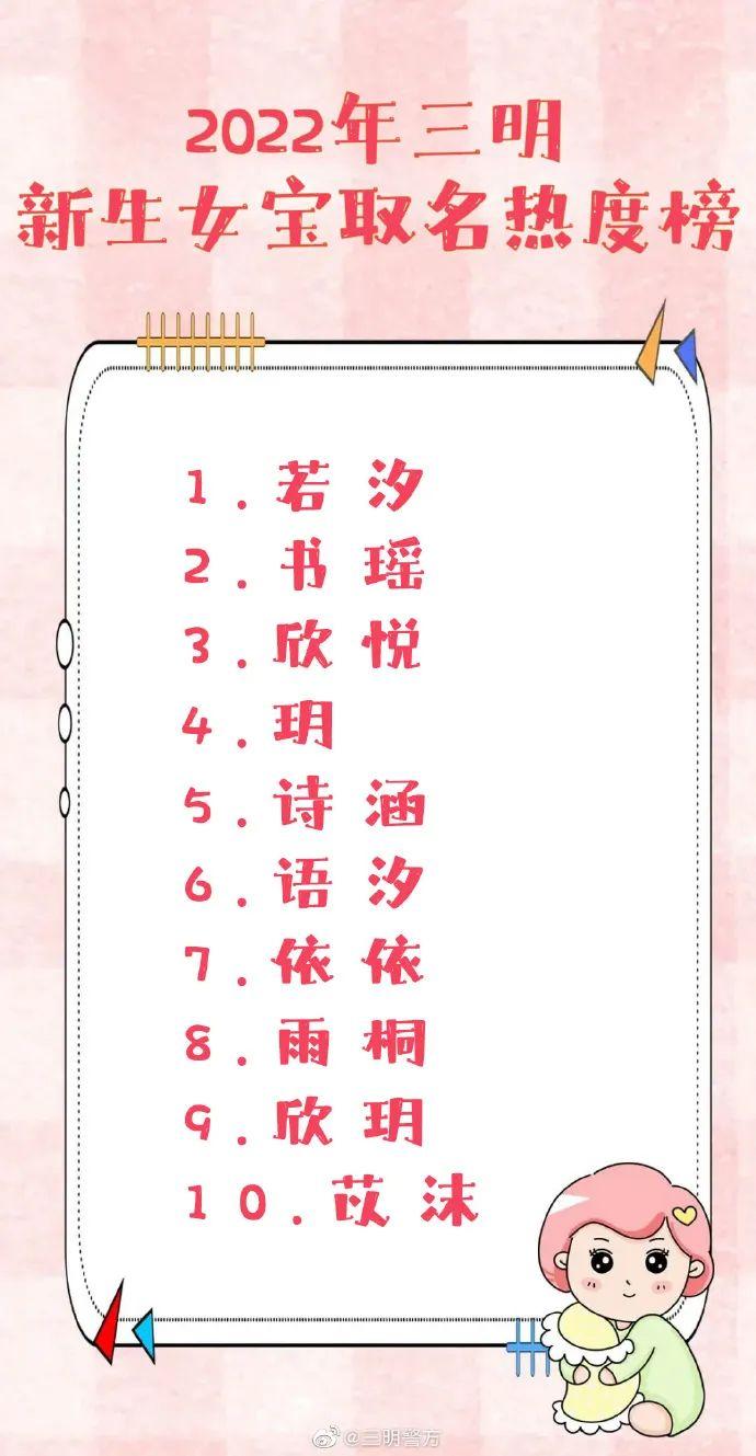 宝宝相册名字