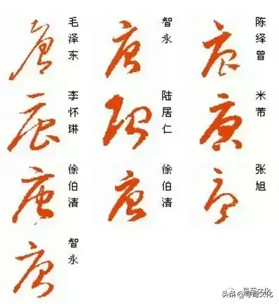 唐的繁体字