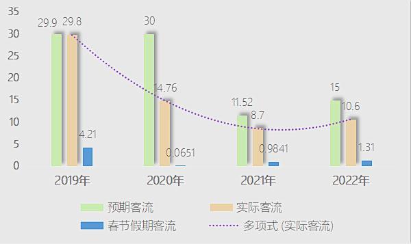 鼠的今日打麻将运气好不好