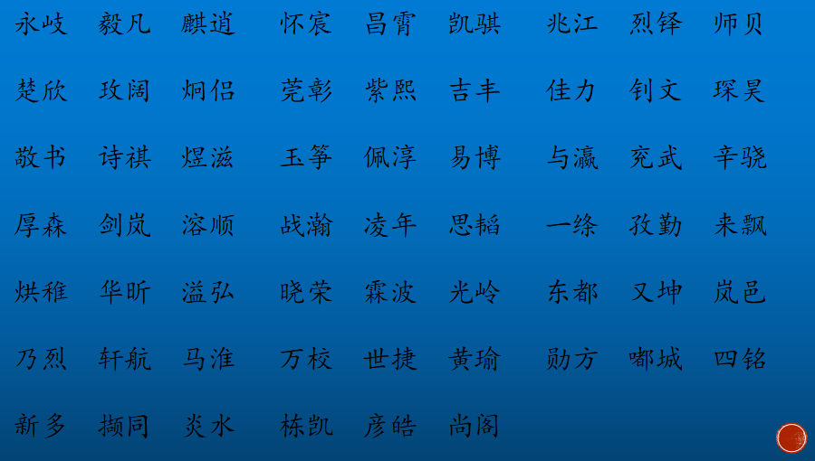 昊字五行属什么