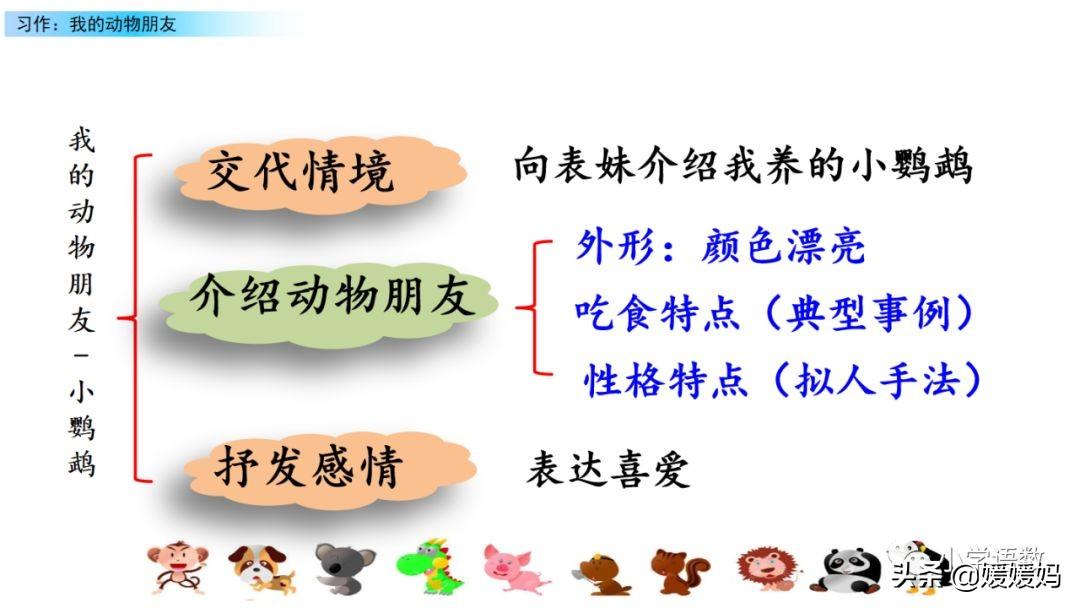 小巧玲珑打一最佳生肖