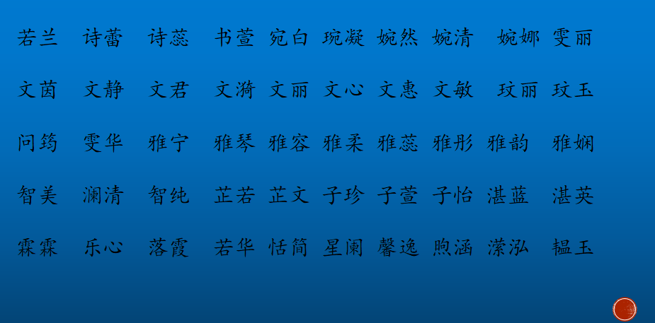 昊字五行属什么