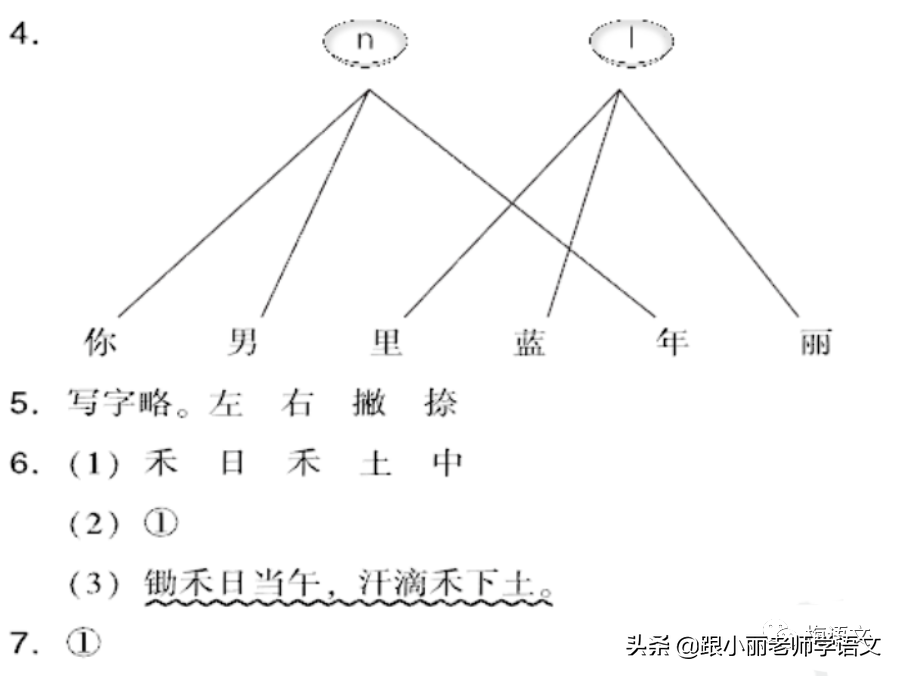 尘字五行属什么