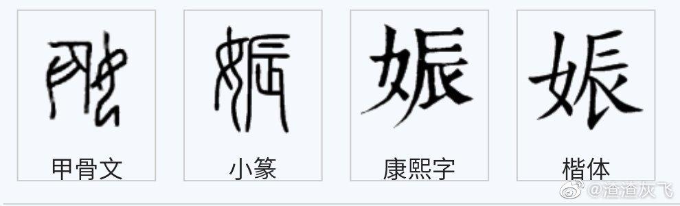 辰字五行属什么