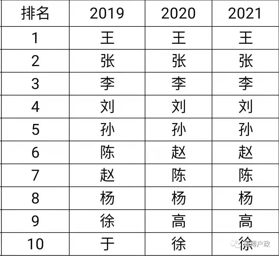 虎年男孩大气有涵养的名字