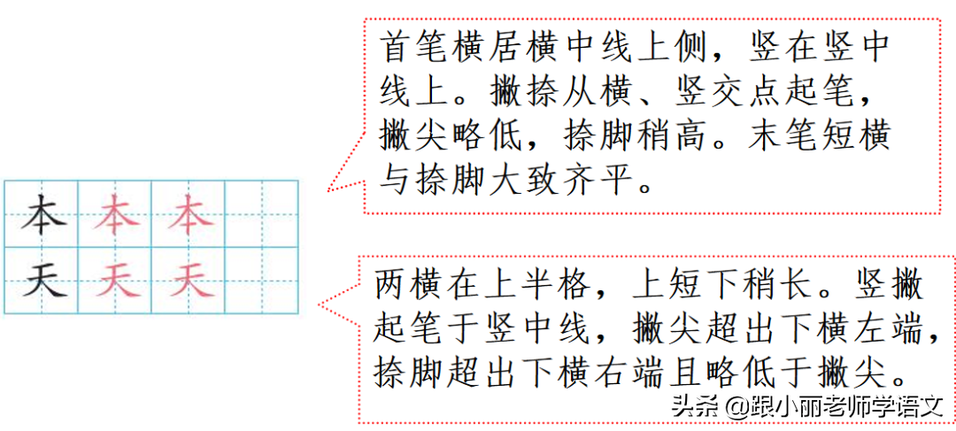 尘字五行属什么