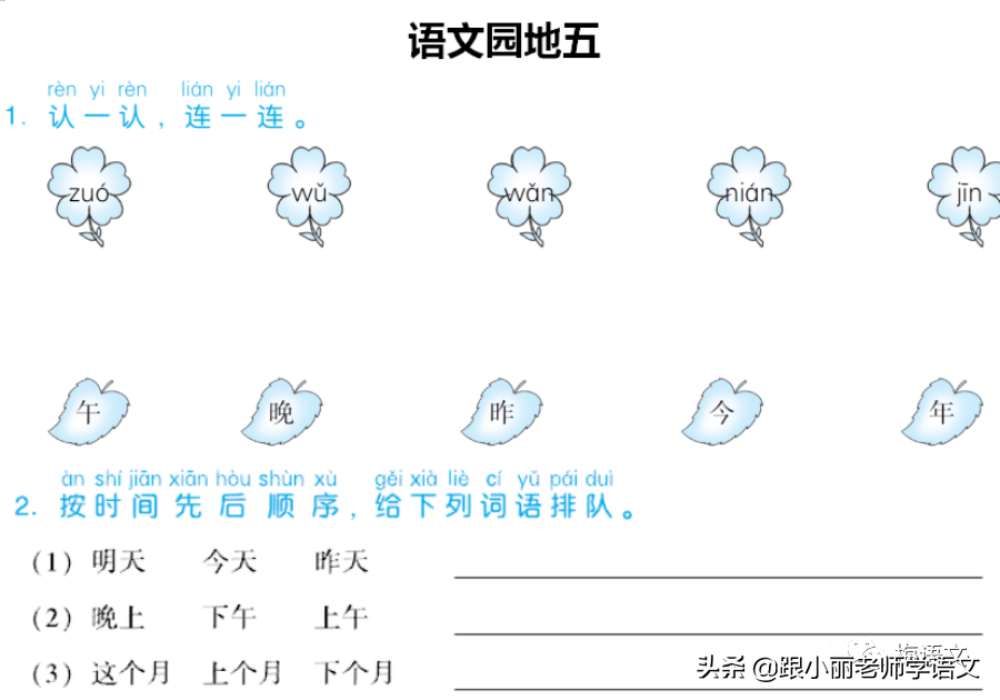 尘字五行属什么