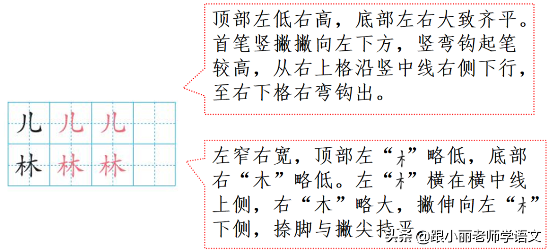 尘字五行属什么