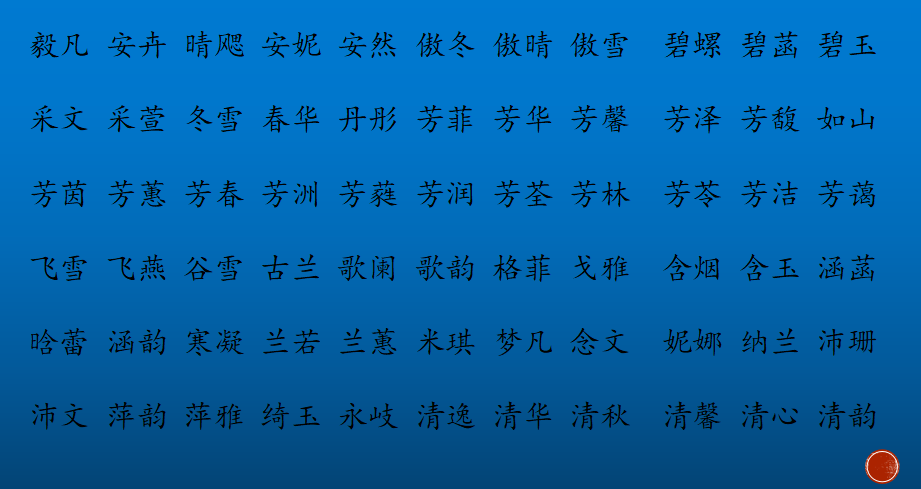 昊字五行属什么