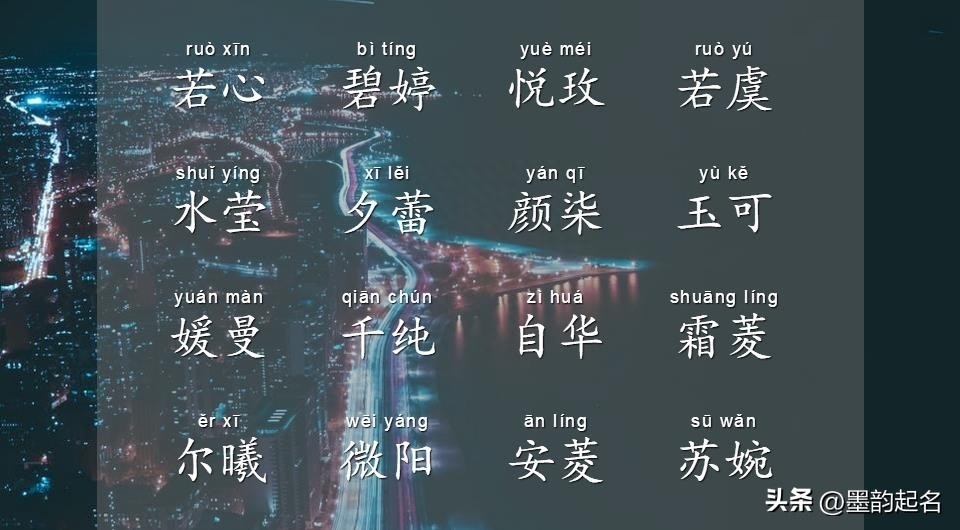 杨柳依依的好名字有哪些(杨柳依依的好名字)