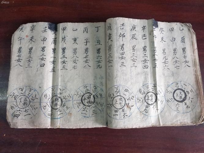 临猗县的算命的在哪