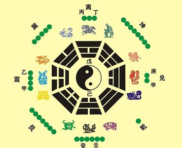 蚌埠哪里有比较准的算命的地方