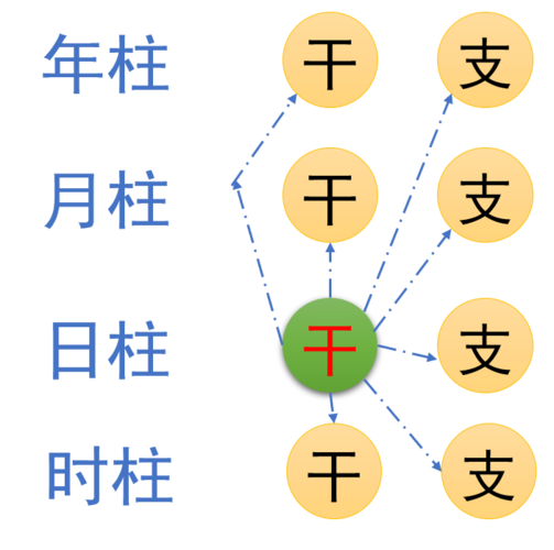 明德风水师天津明德大师