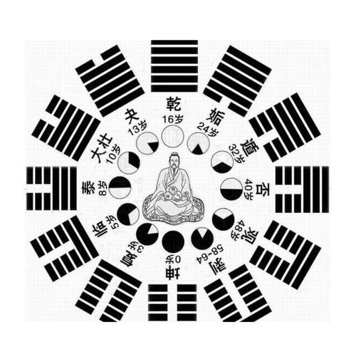 带迪字的霸气高冷网名