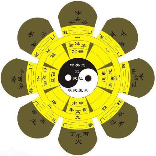 带君字的网名