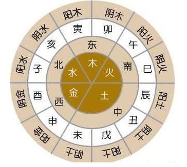 有文采典故的男孩名字一字