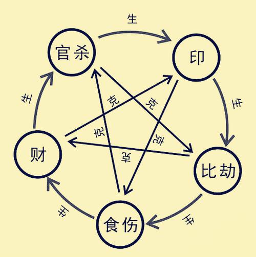 赤壁哪个地方有算命准一点的师傅啊