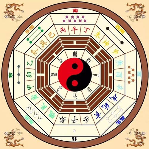 保定算命准的地方