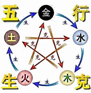 绥化哪里算命准