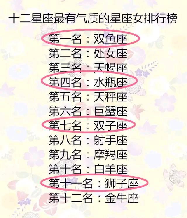 12星座排行榜渣女图片